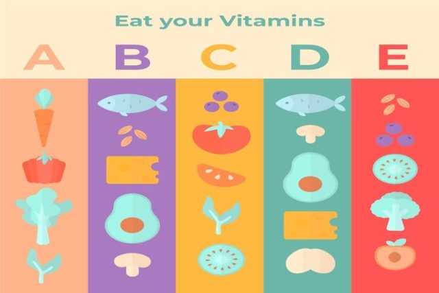 ABCD’s of vitamins