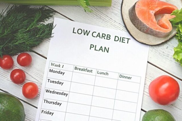 Benefits Of Meal Planning