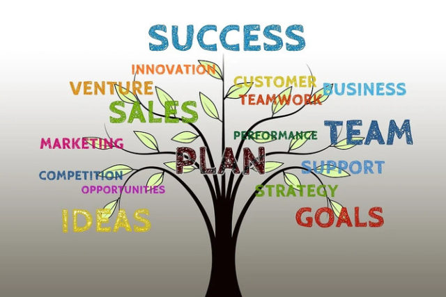 Success of Your Sales Strategies and Tactics