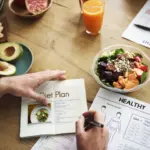 AI Meal Planners